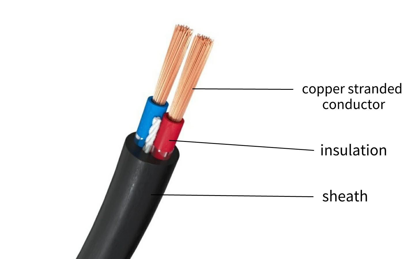 Multi Copper Core Flexible Electric Wire - Buy wire, fixed wiring ...