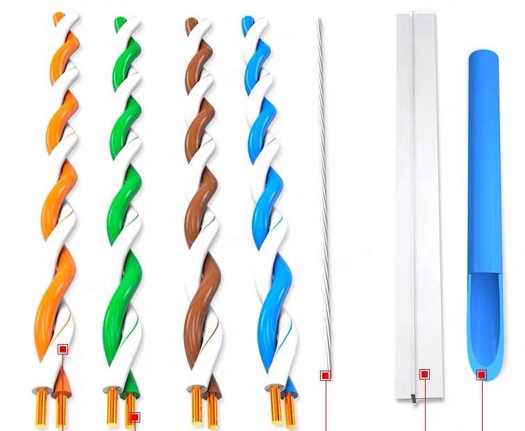 Cat 6 Twisted Pair Cable