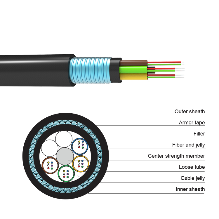 Optical Fiber Cable